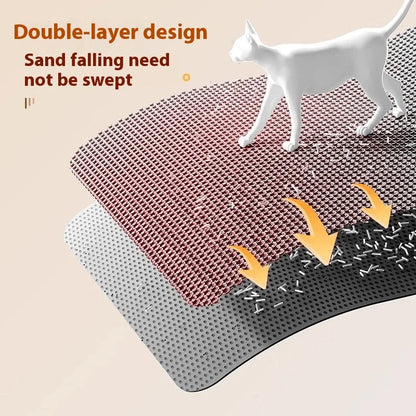 Double Layer Honeycomb Litter Mat